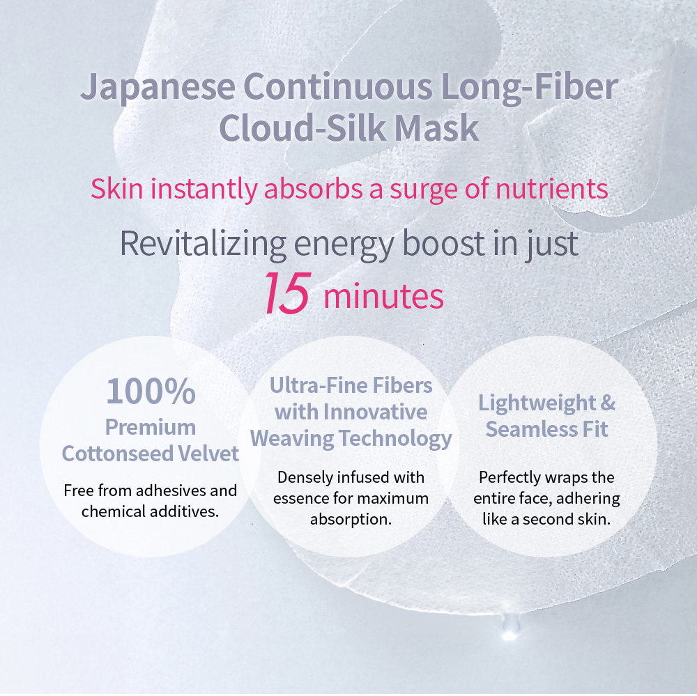 38712-Extreme Moisture Mineral Cloud-Silk Mask-7